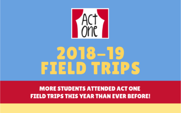 Record Number Of Students Attend Act One Field Trips